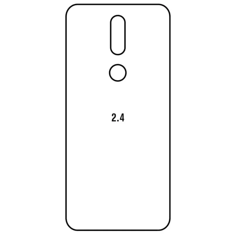 Ochranná fólia Sunshine Hydrogel pre Nokia 2.4 Variant:: zadná čirá