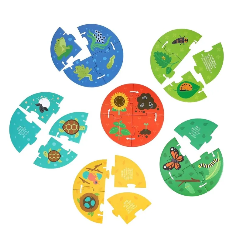 Puzzle pre objaviteľov Kolobeh života