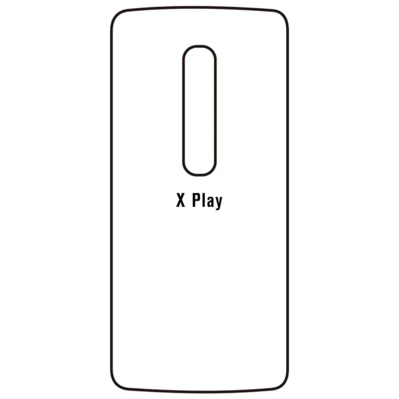 Ochranná fólia Sunshine Hydrogel pre Motorola Moto X Play Variant:: zadná matná