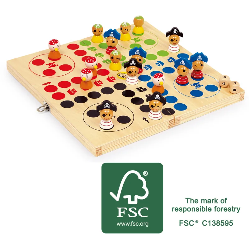 Človeče, nehnevaj sa - Piráti