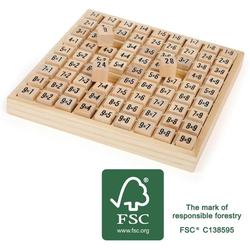 Malá násobilka Kocky