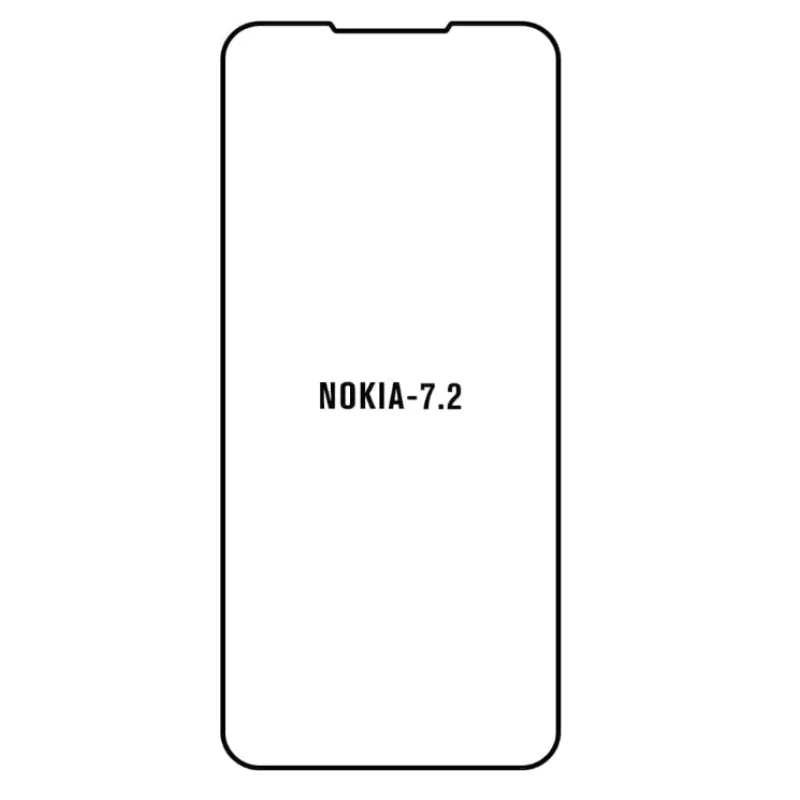 Ochranná fólia Sunshine Hydrogel pre Nokia 7.2 Variant:: predna matná