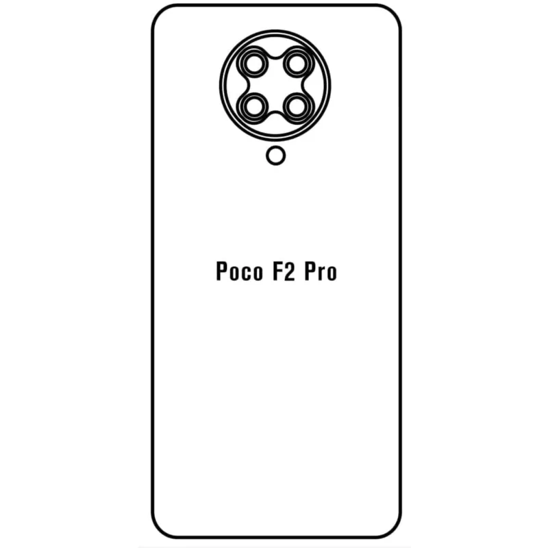 Ochranná fólia Sunshine Hydrogel pre Xiaomi Poco F2 Pro Variant:: zadná čirá