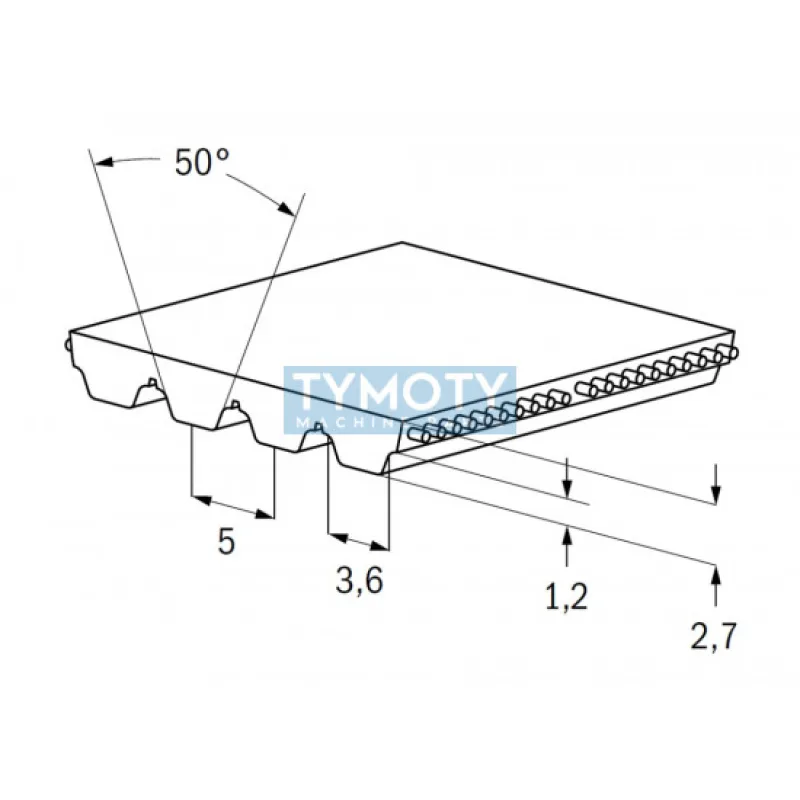 Remeň ozubený AT5 300 75 Gates Synchro Power