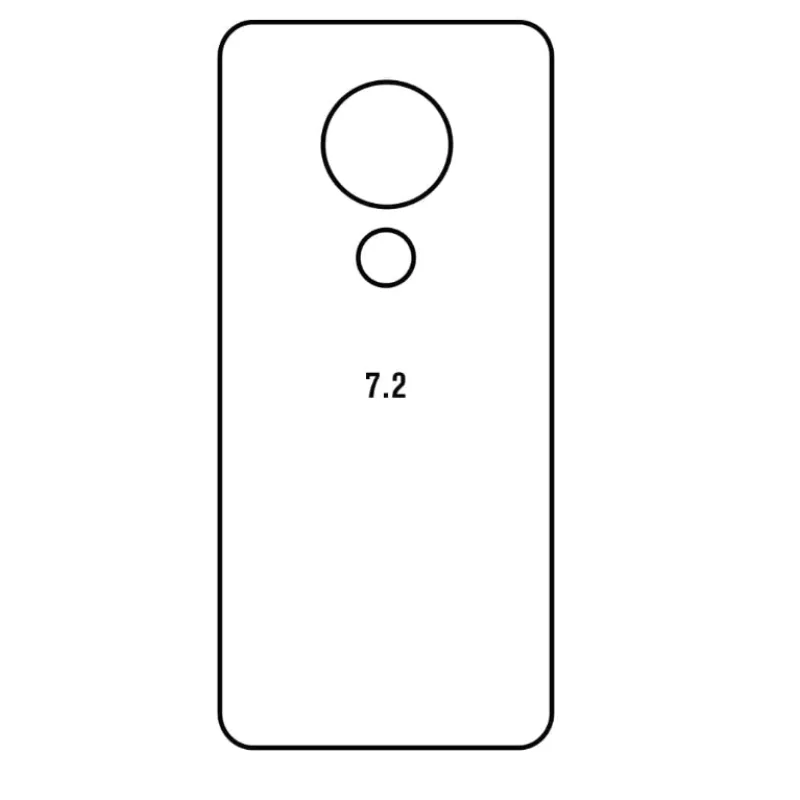 Ochranná fólia Sunshine Hydrogel pre Nokia 7.2 Variant:: zadná matná