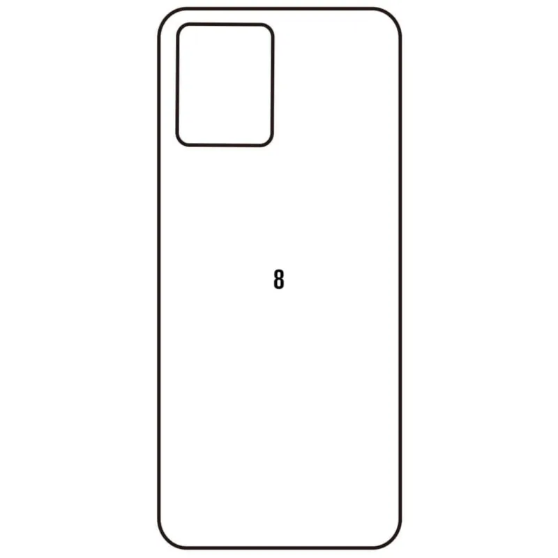 Ochranná fólia Sunshine Hydrogel pre Realme 8 Variant:: zadná matná