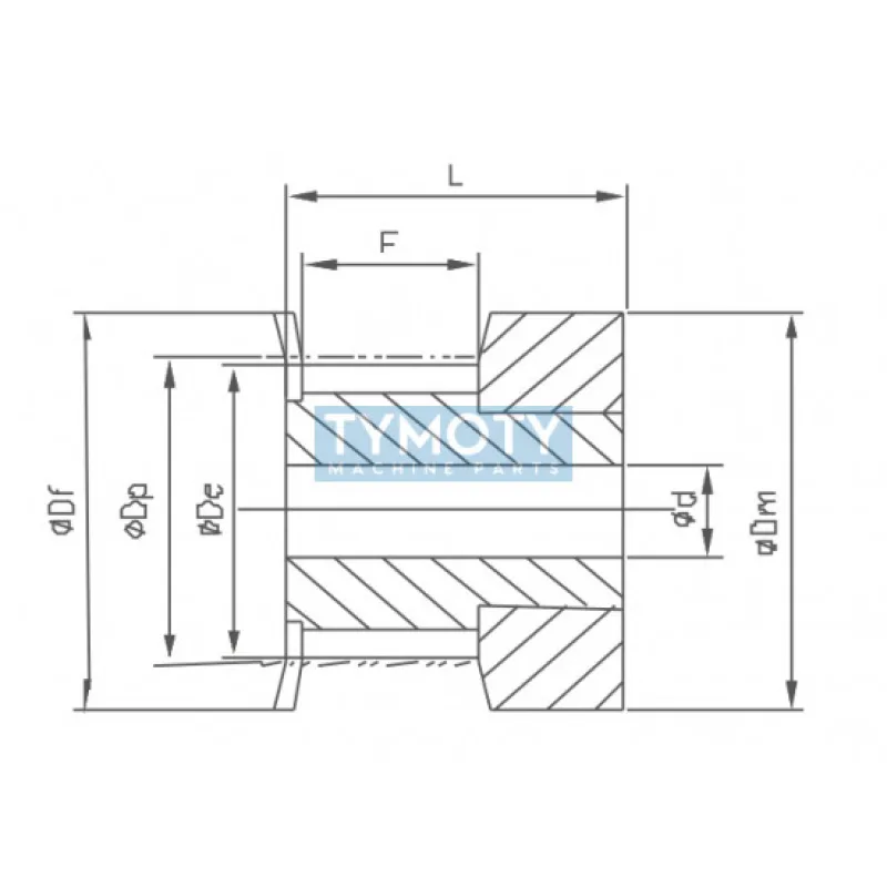 Remenica 12-2 16 T2,5 optibelt ZRS s predvŕtanou dierou