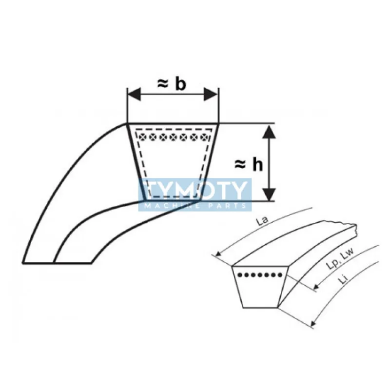 Klinový remeň 20x850 X Li - X20x898 Lw PP Profi-X Rubena