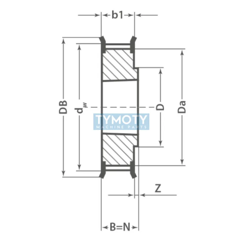 Remenica TB 60 8MDC 21 optibelt ZRS DC na Taper Lock