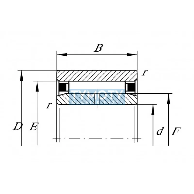 INA NAO 40x55x17 ihlové ložisko