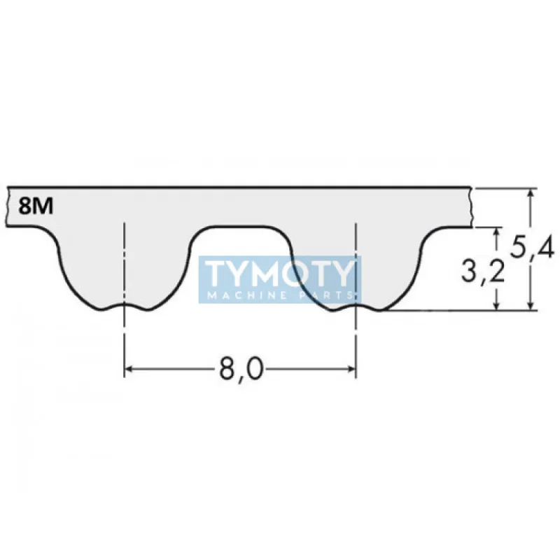 Remeň ozubený 560 8M 85 optibelt Omega