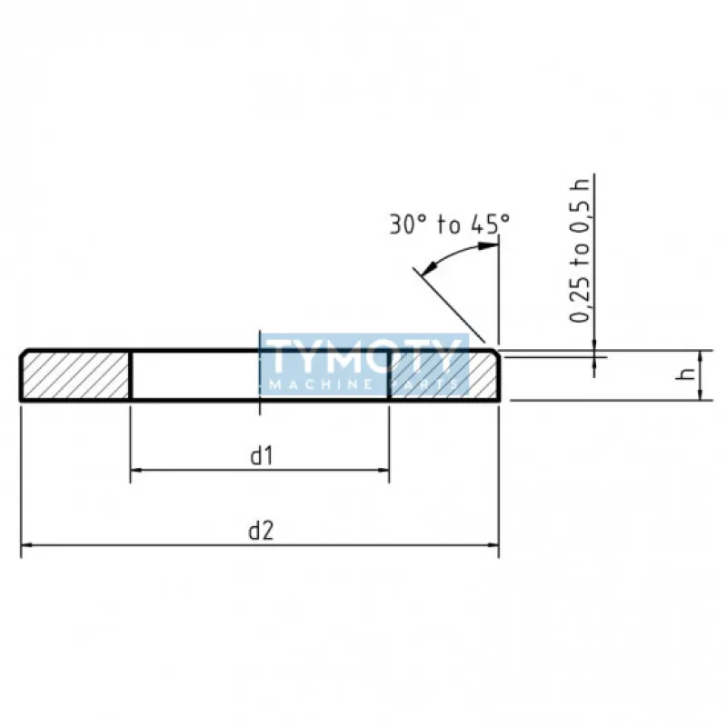 Podložka plochá skosená DIN 125B M39 zinková oceľ 140HV (40x72x6)