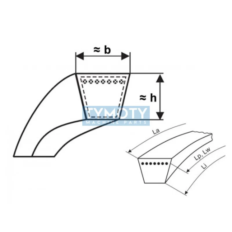 Klinový remeň SPB 2750 Lw 16,3x2772 La L=L ProfiPlus Rubena