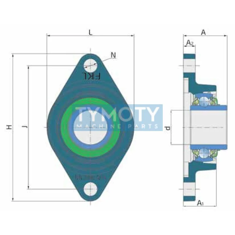 FKL LSNN 208 TDT.H.T4*K ložisková jednotka