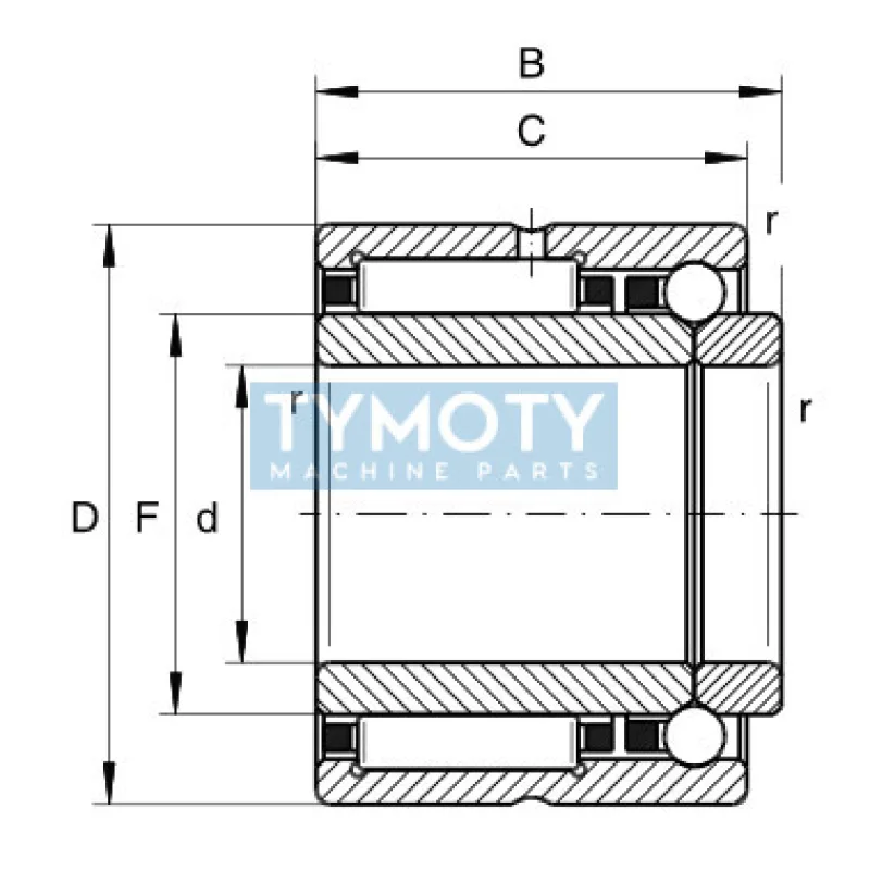 INA NKIB 5902-XL ložisko