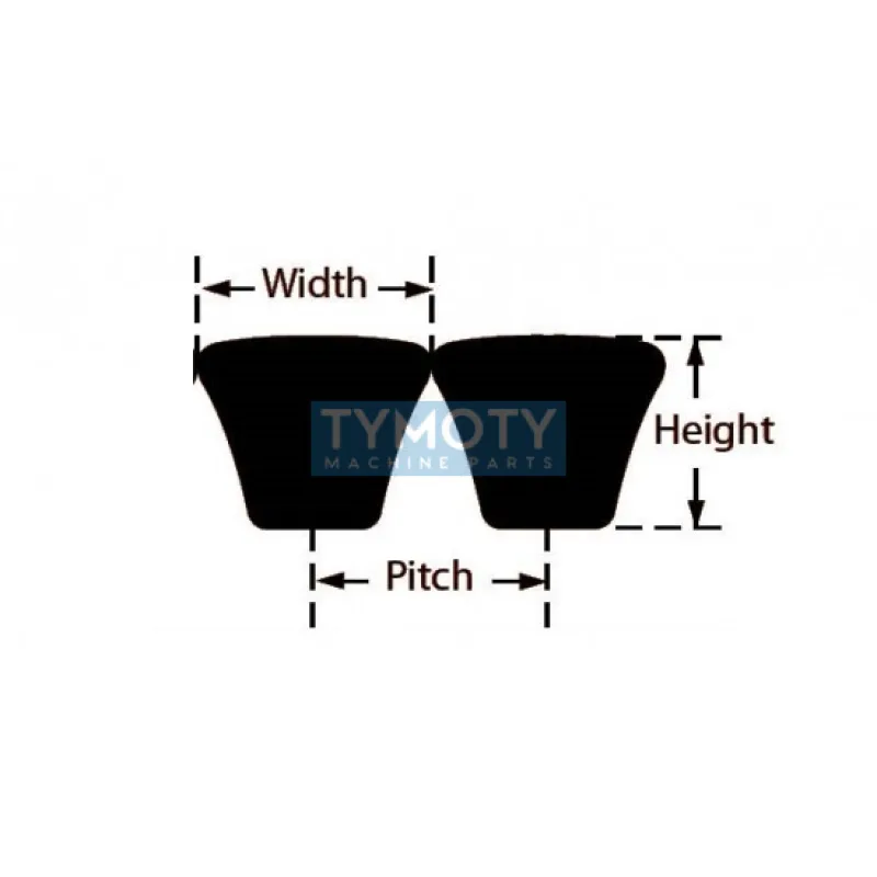 Klinový remeň násobný 2-SPB 2120 Gates Predator