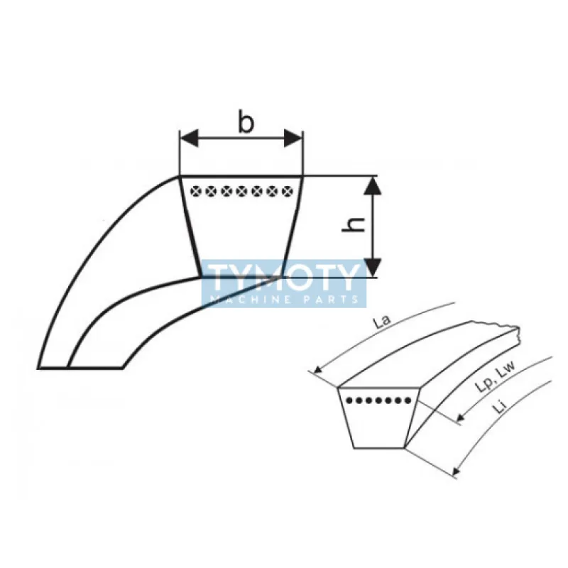 Klinový remeň AVP 13x2050 La optibelt TruckPOWER Marathon 2