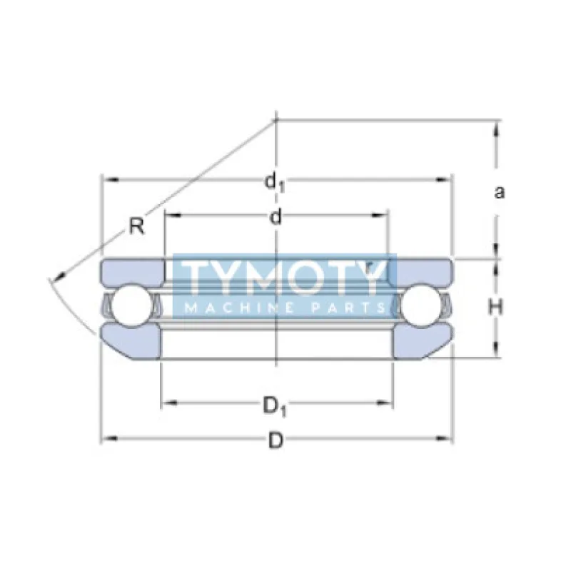 SKF 53218 axiálne guľkové ložisko