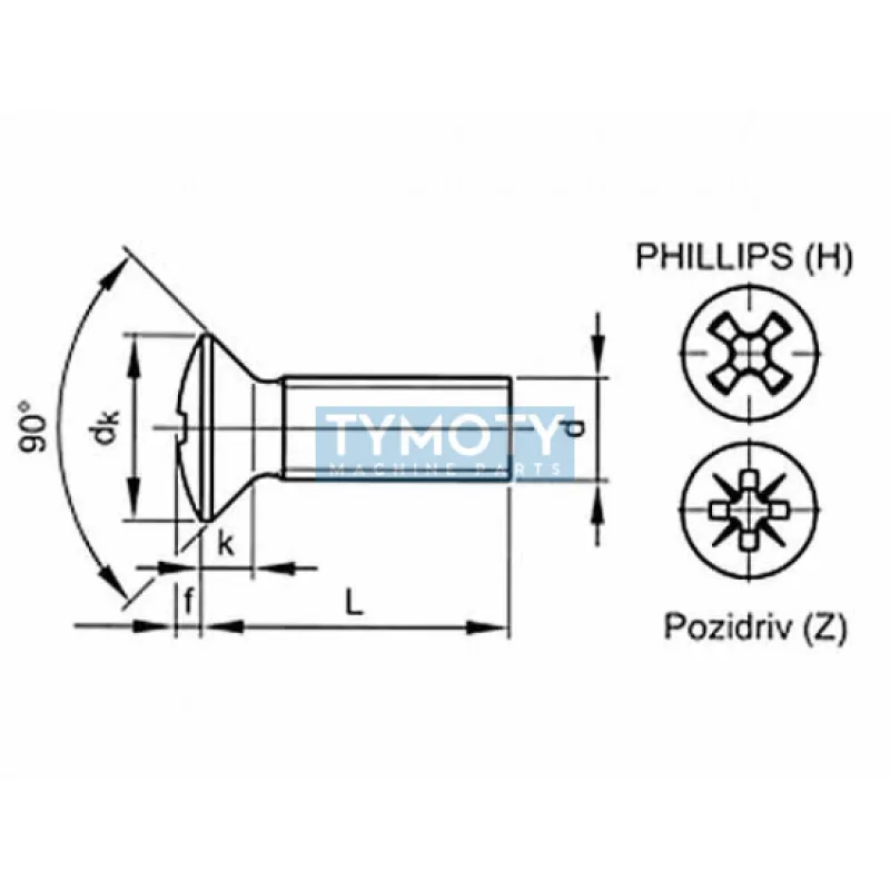 Skrutka šošovková hl.-kr.dr.phillips DIN 966 M4x20 nerez A2