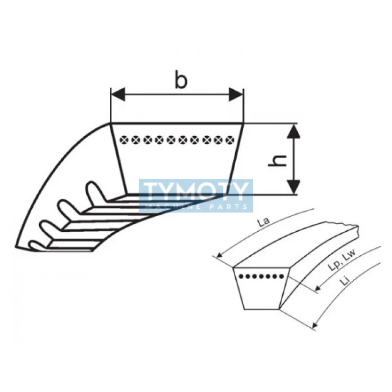 Variátorový remeň 35x10x628 Li - 2230V 266 optibelt Vario Power
