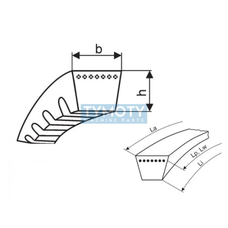 Klinový remeň 8x720 X Li - X8x739 Lw Profi-X Rubena