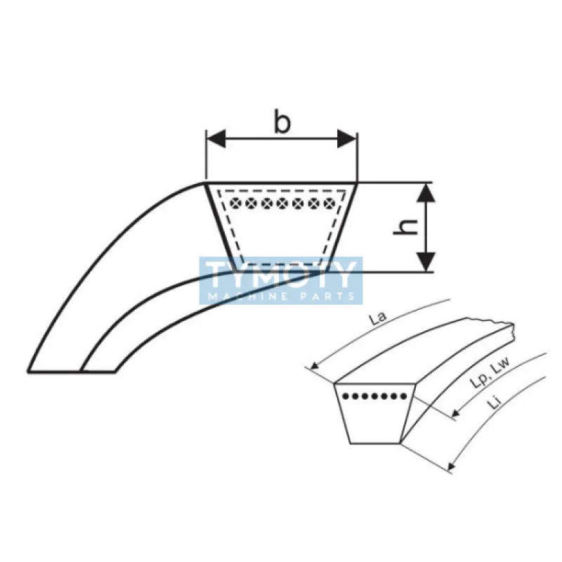 Variátorový remeň 50x22x3580 Li - HM 3670 Lw Rubena