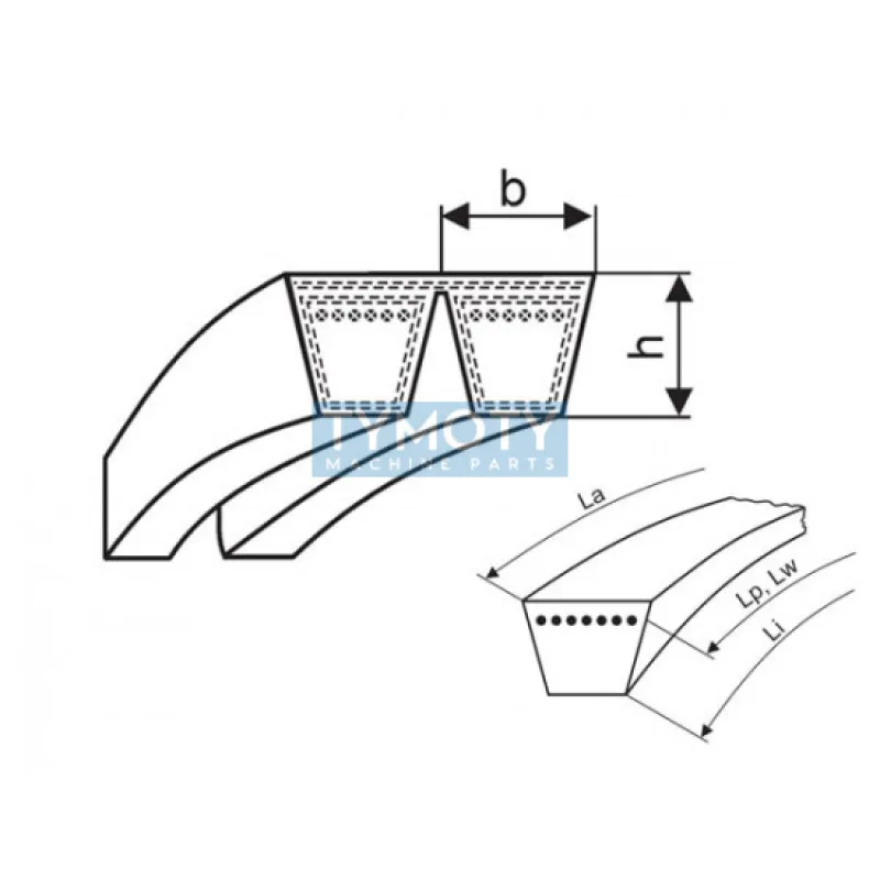 Klinový remeň násobný 4-B 3550 Li (B 140) optibelt KB VB