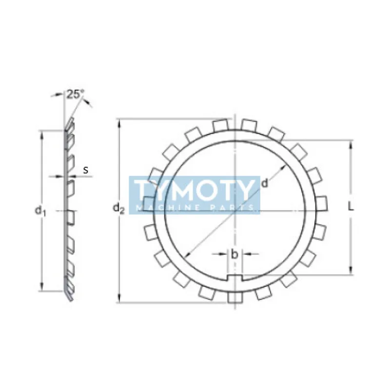 MB 7 MTM poistná podložka