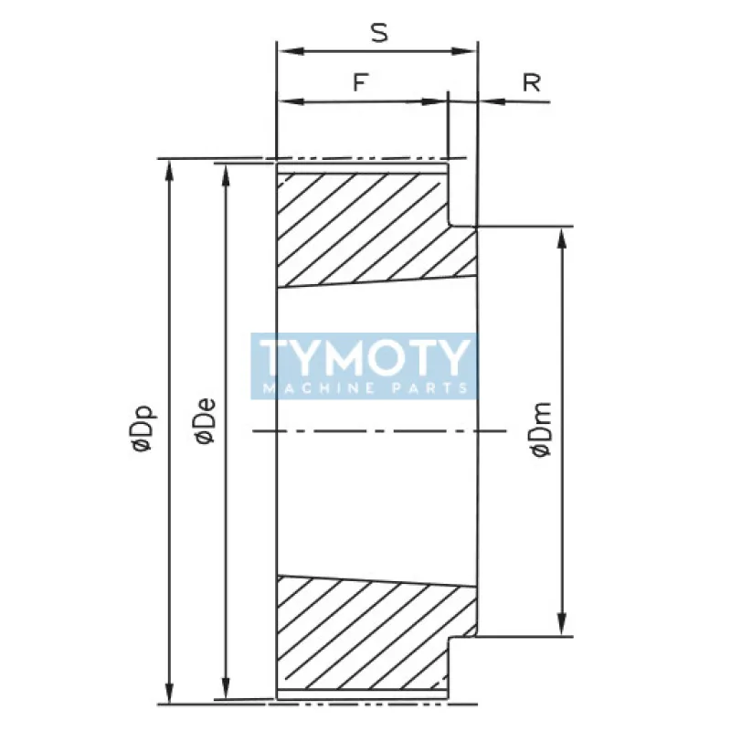 Remenica TB 80 5M 15 optibelt ZRS na Taper Lock