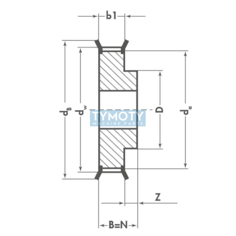 Remenica 34 8MDC 62 optibelt ZRS DC s predvŕtanou dierou
