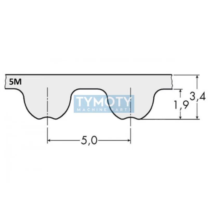 Remeň ozubený 450 5M 25 Gates Powergrip GT3