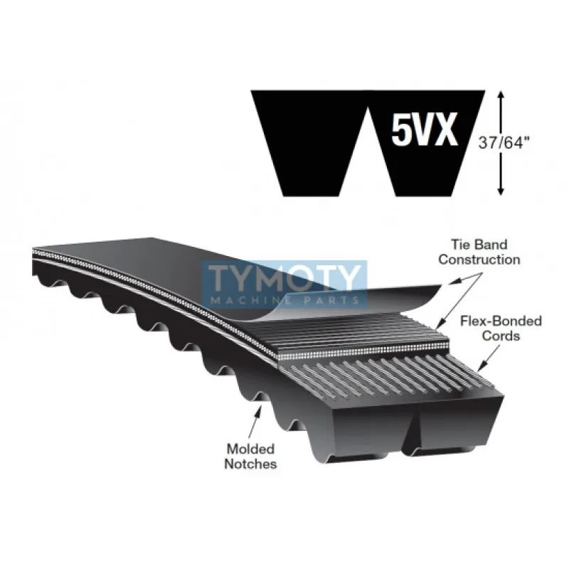 Klinový remeň násobný 3-5VX 750 Gates Powerband