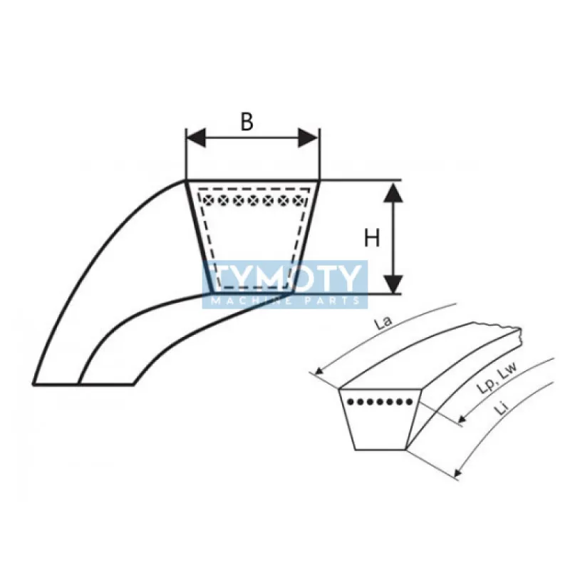 Klinový remeň 17x6300 Li - B 6340 Lw (B249) Gates HI-Power