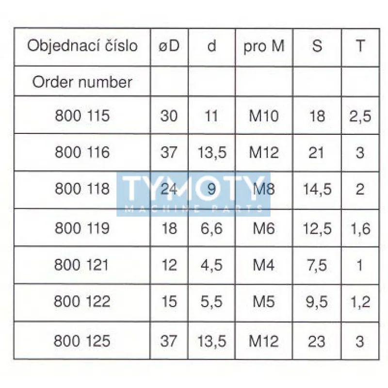 Podložka úpiniek, UPINKA, 800125