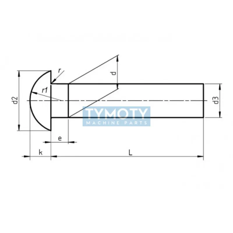 Niť polguľatá hlava DIN 660 2x4