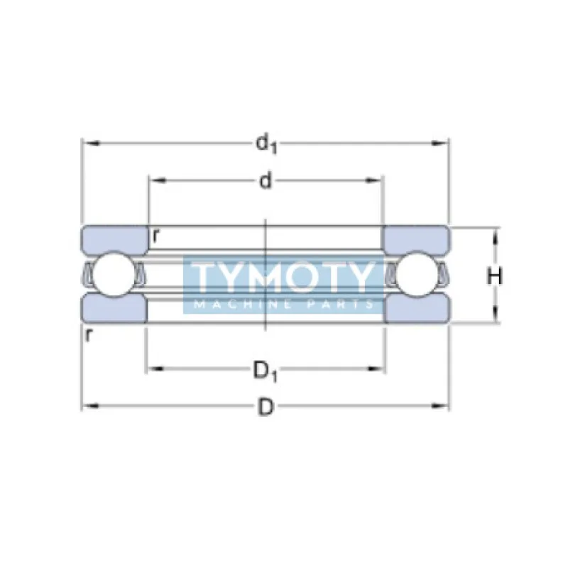 SKF 51222 axiálne guľkové ložisko