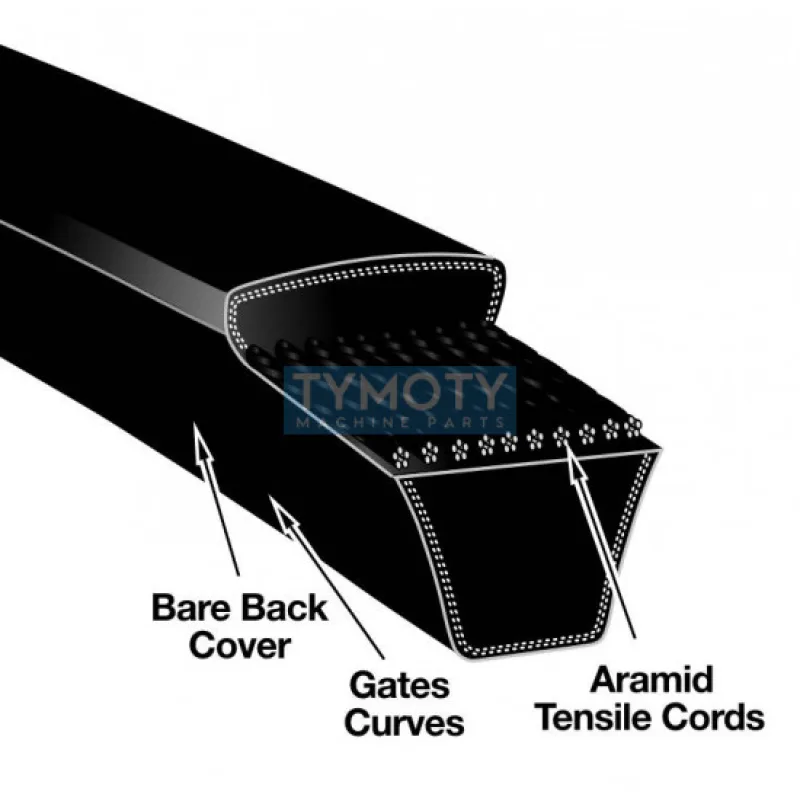 Klinový remeň SPB 3750 (5VP 1500) Gates Predator