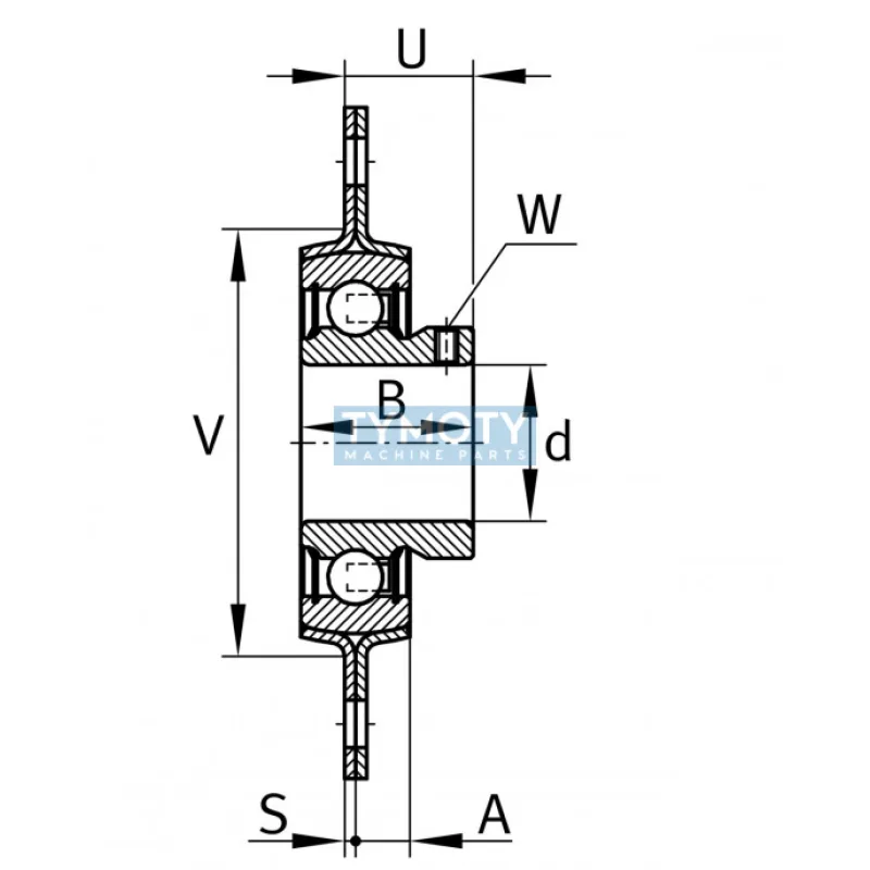 INA RATY 12-XL ložisková jednotka