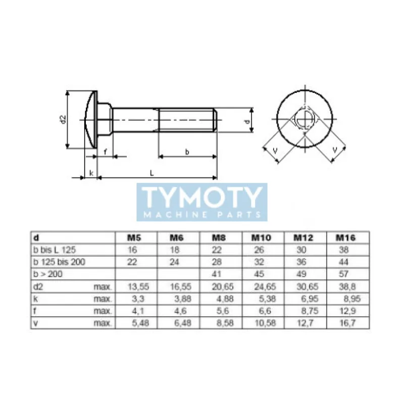 Skrutka vratová DIN 603 M8x75 4.6 bez PÚ