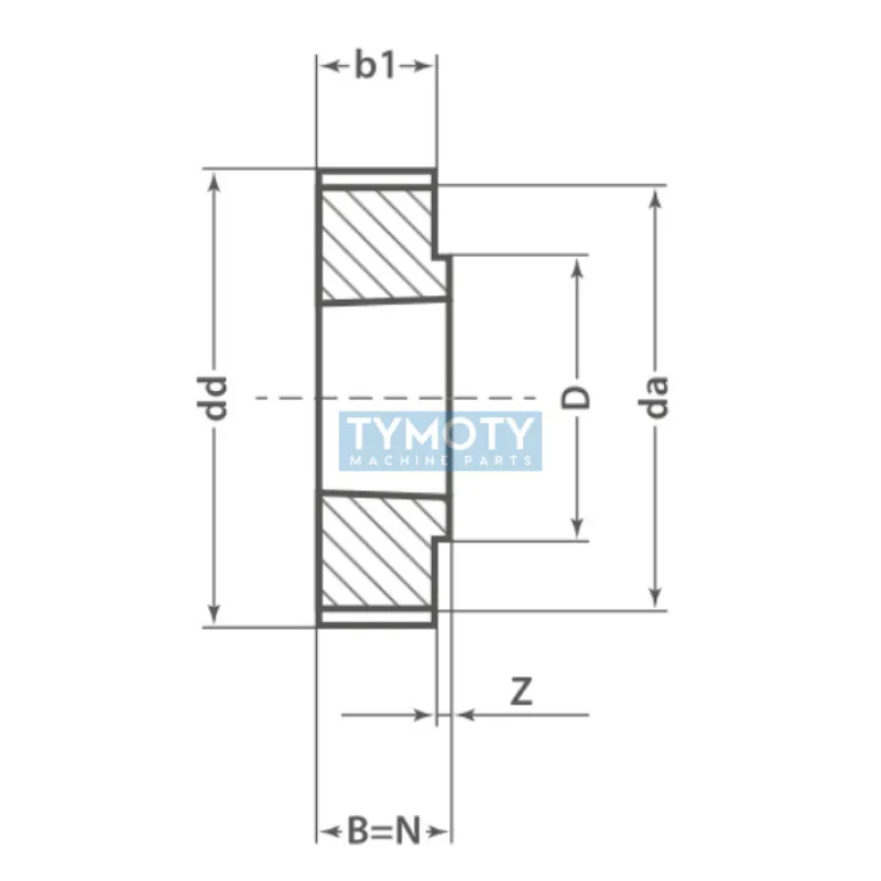 Remenica TB 75 8MDC 12 optibelt ZRS DC na Taper Lock