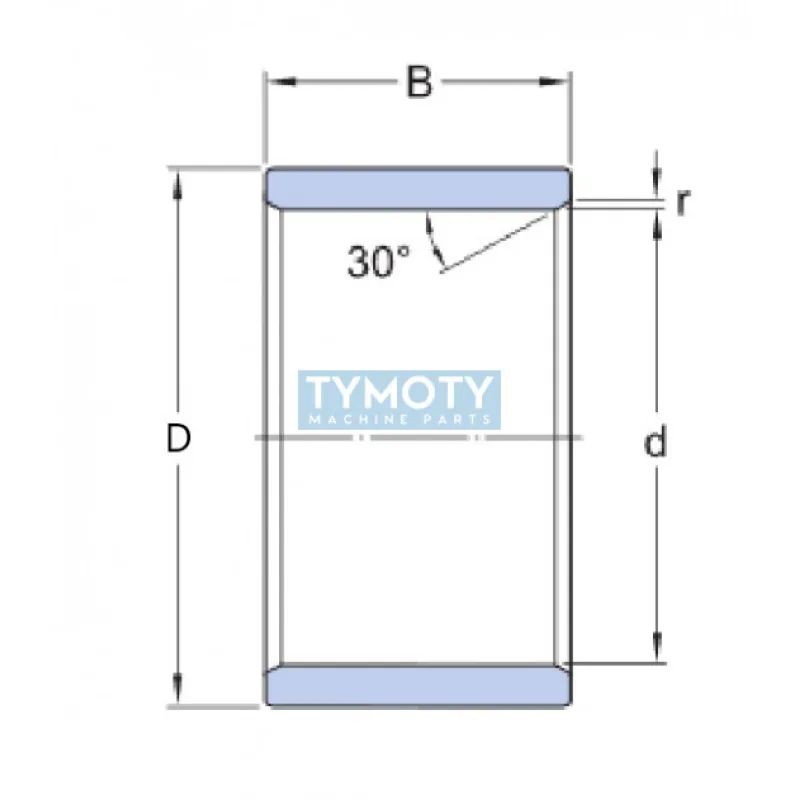 SKF LR 20X25X12.5 ložiskový krúžok