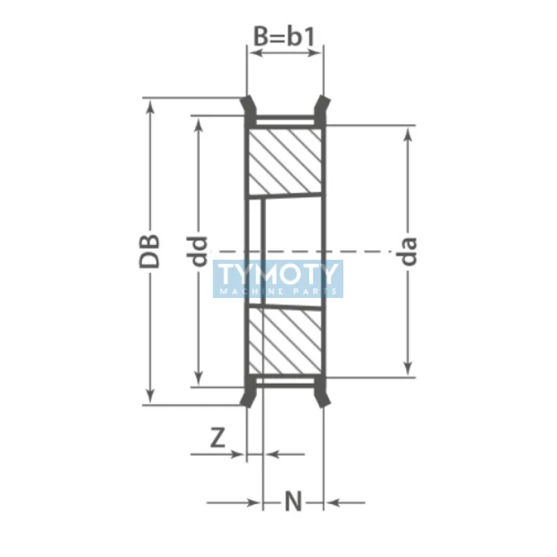 Remenica TB 64 8MDC 36 optibelt ZRS DC na Taper Lock