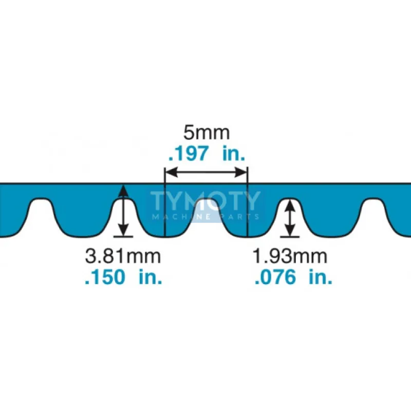 Remeň ozubený 225 5M 15 Gates Powergrip GT3