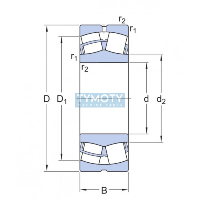 SKF 23064 CCK/W33 súdčekové ložisko