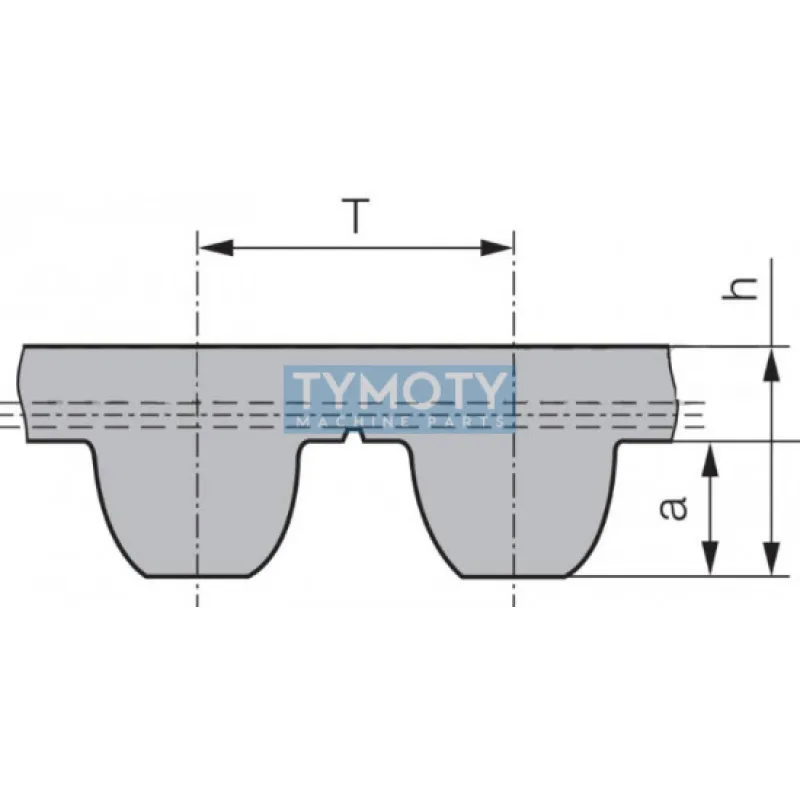 Remeň ozubený 8MGT 800 12 Gates Polychain GT2