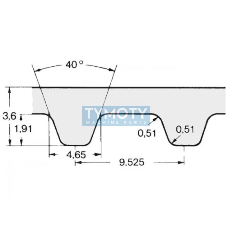 Remeň ozubený 165 L 050 (12,70 mm) Gates Powergrip CTB