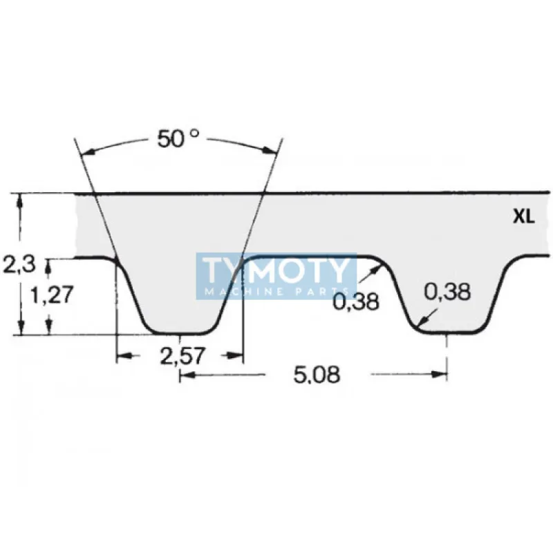 Remeň ozubený 170 XL 025 (6,35 mm) Gates Powergrip CTB