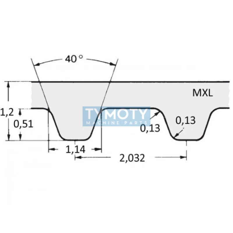 Remeň ozubený 480 MXL 019 (4,83 mm) Gates Powergrip CTB