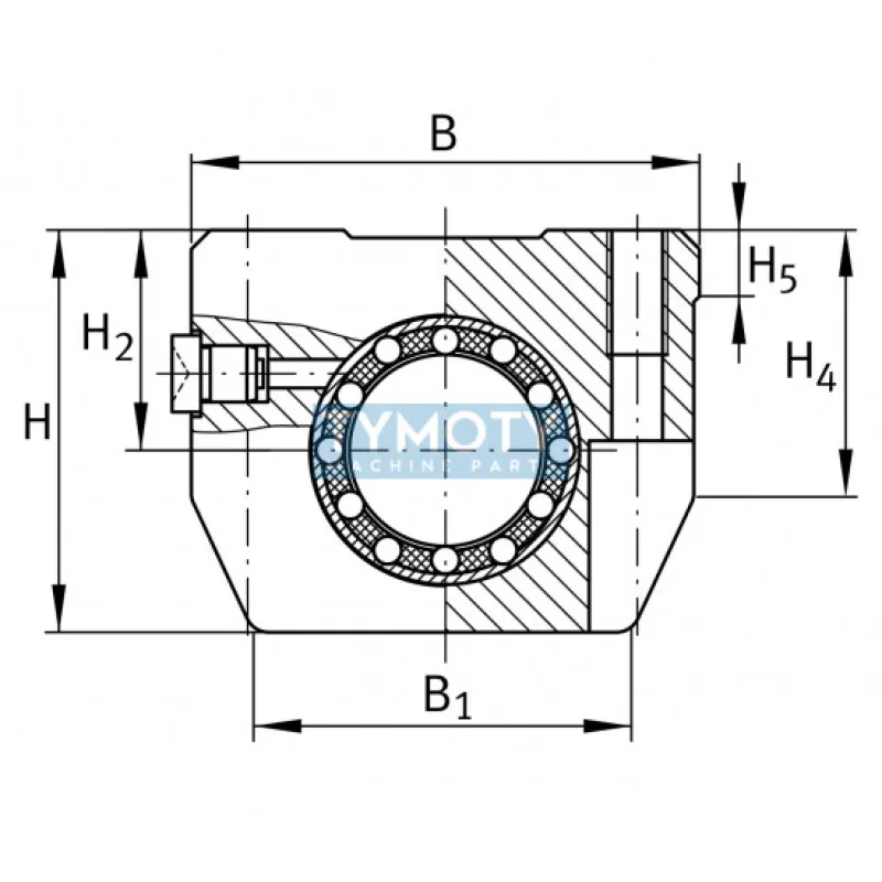 INA KGHK 20 B-PP-AS lineárne guľkové ložisko