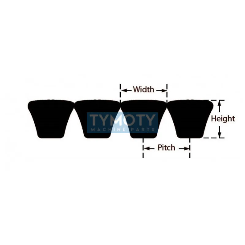 Klinový remeň násobný 4-SPB 2120 Gates Predator